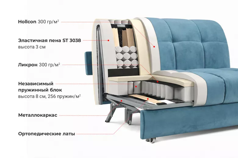 Купить Аккорд 3 Dream Ocean