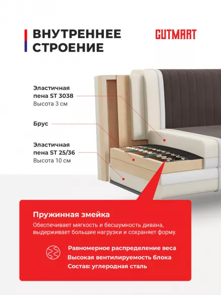 Купить Фиджи Dream Chocolate