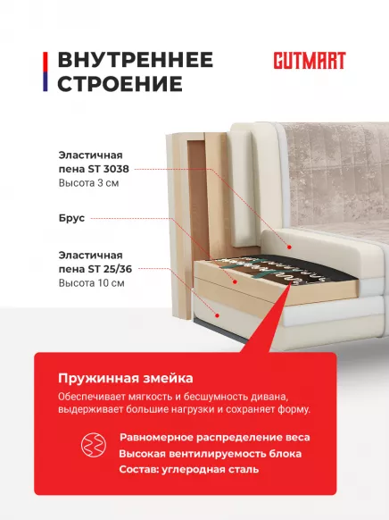 Купить Фиджи OWN 05