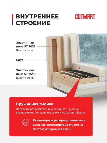 Купить Фиджи OWN 19