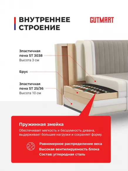 Купить Фиджи Pure 06