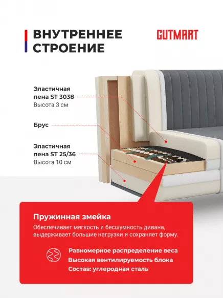 Купить Фиджи Pure 26