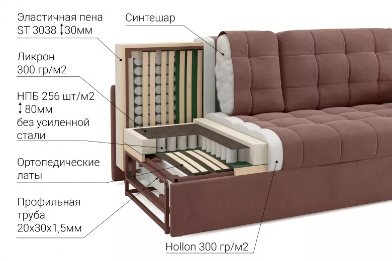 Купить Брукс Dream Chocolate
