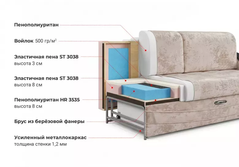 Купить Карина 3 Own 02