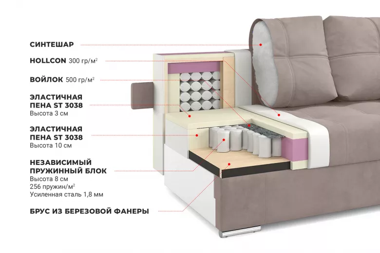 Купить Бруклин Pure 6