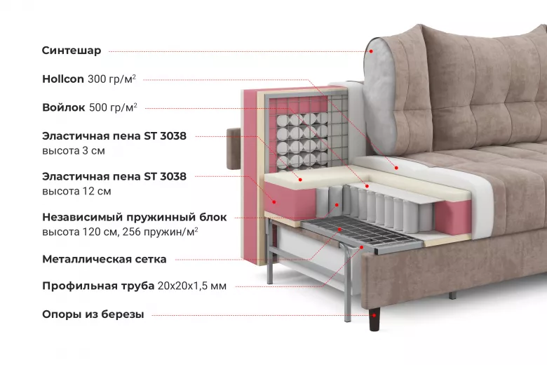 Купить Твист Romace Pebble