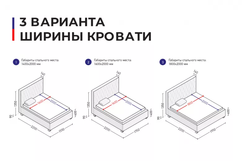 Купить Кровать Грация (160) с подъёмным механизмом