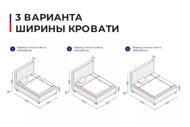 Купить Кровать Вита (160) с подъёмным механизмом