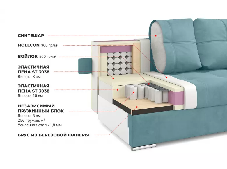 Купить Бруклин Pure 19