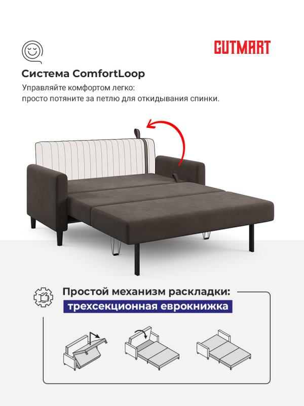 Купить Фиджи Dream Chocolate