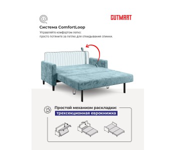 Фиджи OWN 19