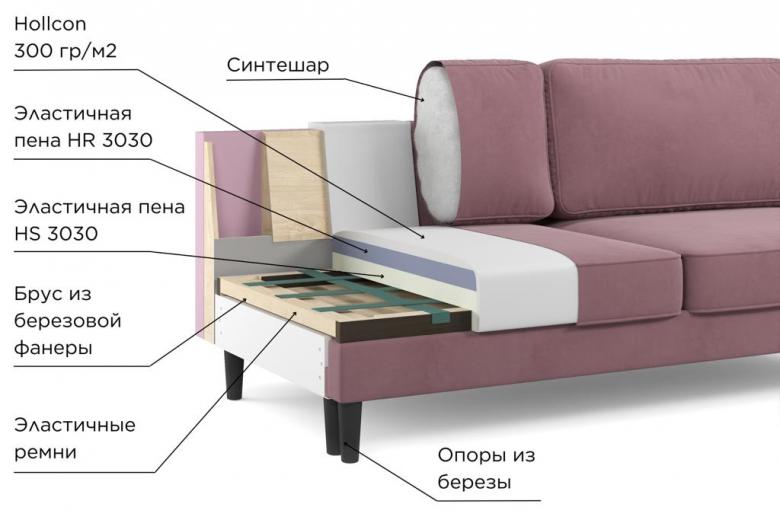 Купить Грейс Pure 11