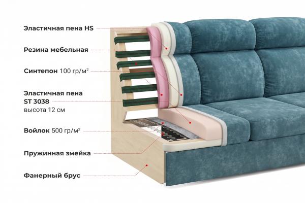 Купить Консул Нео 08