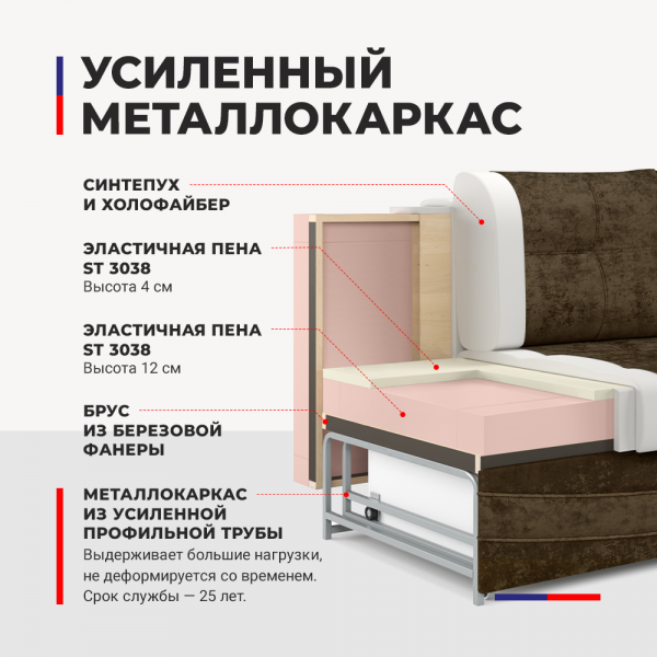 Купить Лидер 2 КАПРИ 130