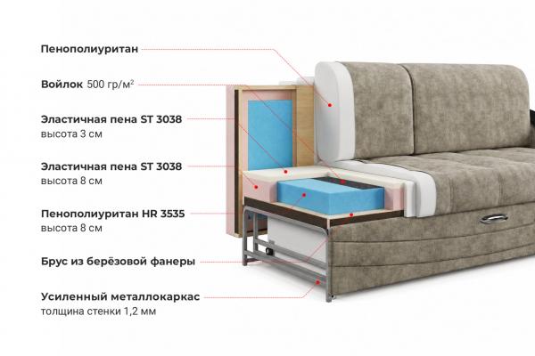 Купить Лидер 2 Джуно 06