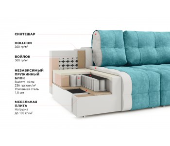 Лондон Romance Blue