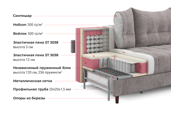 Купить Твист Кристал 05