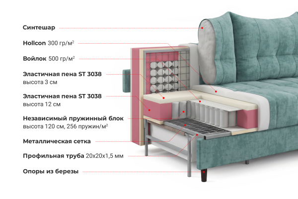 Купить Твист Кристал 19
