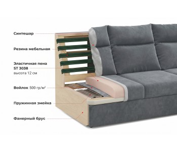 Кельвин 2K+ПК Romance Grey