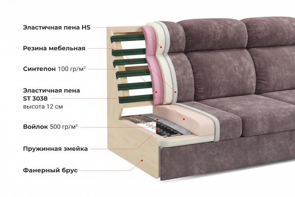 Купить Консул 2К+ПК НЕО 04