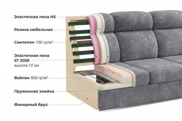Купить Консул 2К+ПК НЕО 14