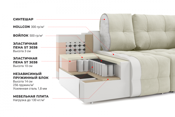 Купить Лондон Милк Pure 1